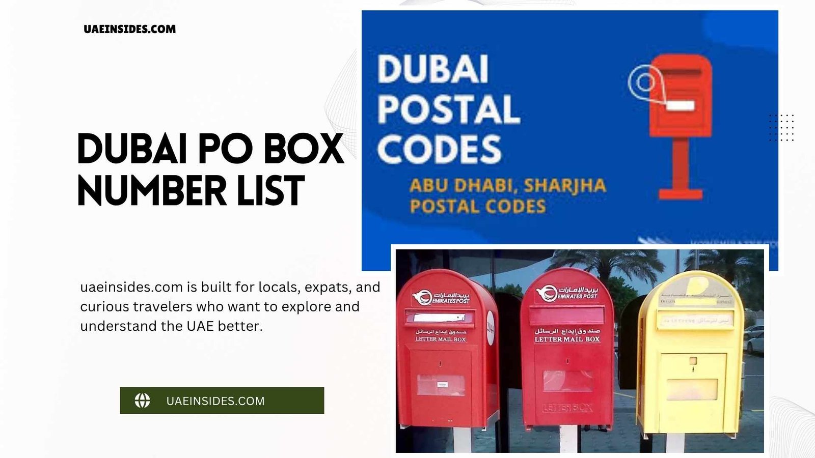 Dubai Postal Code: What are postal codes, and why are they required?